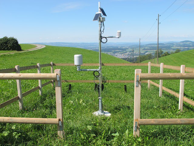 Messstation
