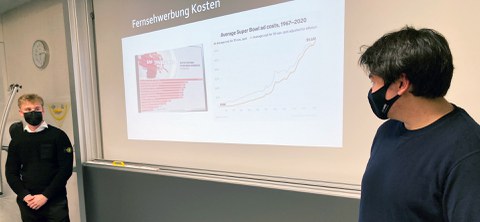 Entwicklung der Werbekosten (nur Bild) Entwicklung der Werbekosten (nur Bild)