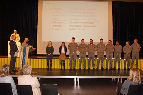 Jahresrapport 2019 der Zivilschutzorganisation des Kantons Zug Jahresrapport 2019 der Zivilschutzorganisation des Kantons Zug
